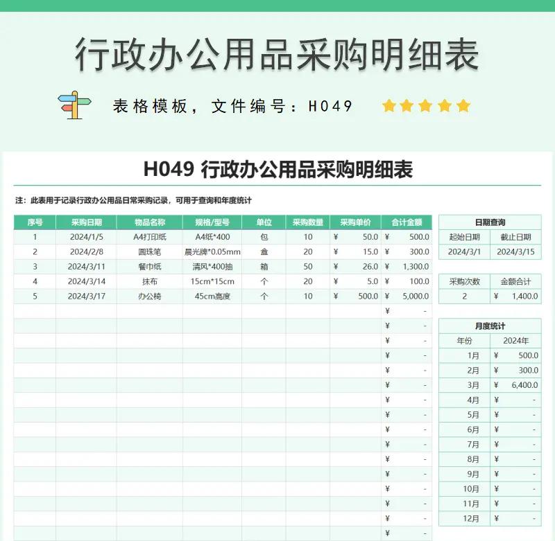 日用百货批发行业的最新动态